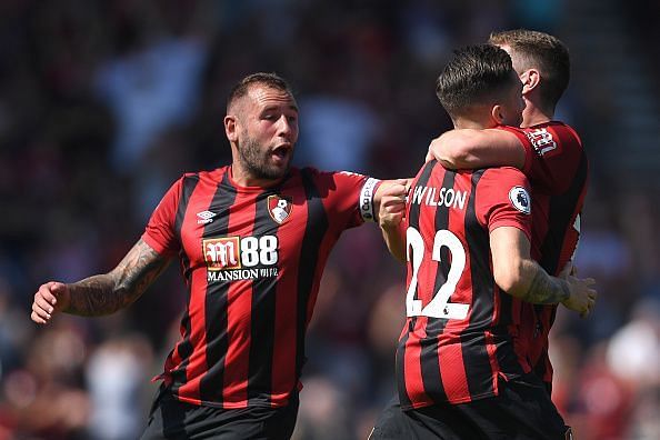 7 of Bournemouth's shots were on target